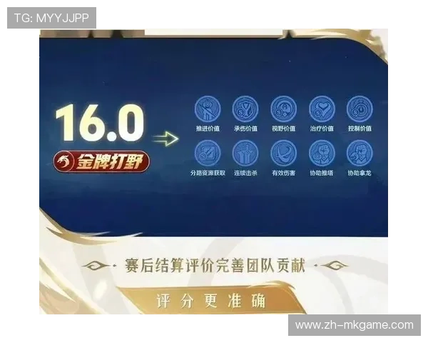 《王者荣耀》官方公布年度战队积分榜，应对新赛季，王者新赛季战队积分清零吗