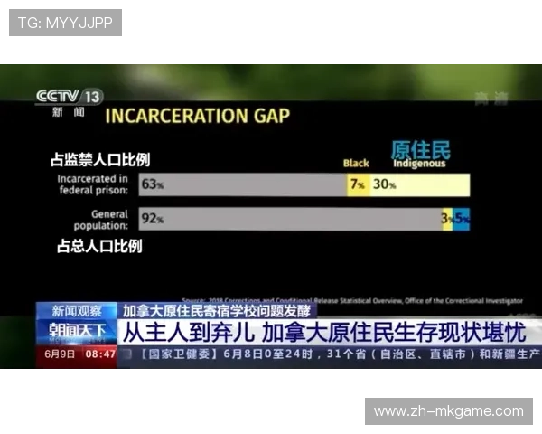 加拿大的戴维斯将那一夜写进传奇，国家历史被改写