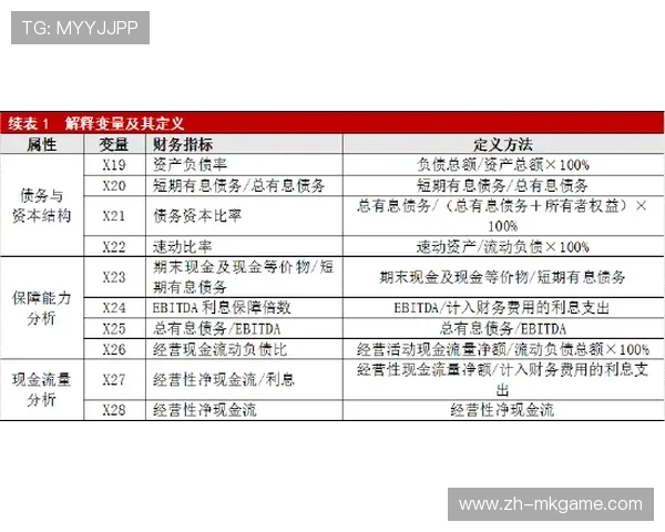 2026年篮球联赛青训营志愿者管理系统新增风险预警与应急连动模块